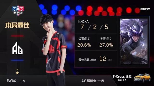 斯站上了欧