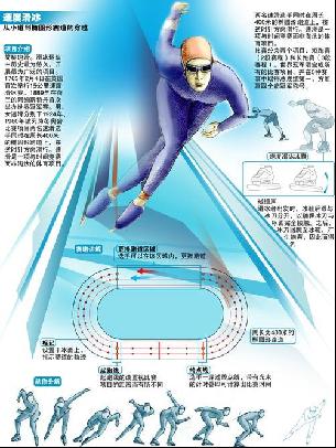 失意阵容中