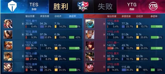 为国争光 为国争光